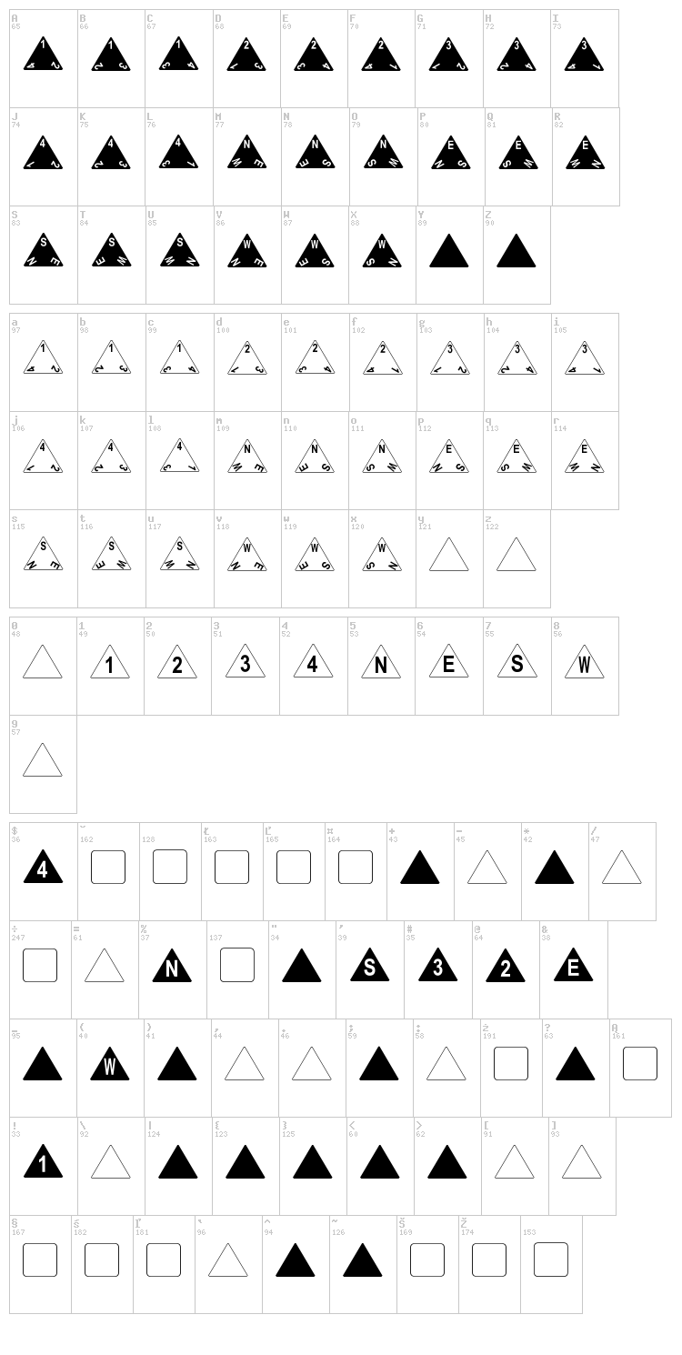 dPoly font map